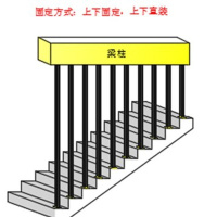 简约现代楼梯扶手室内阿斯卡利防护栏杆铁艺护栏阁楼家用围栏餐厅别墅 方管I字型屏风/隔断每米
