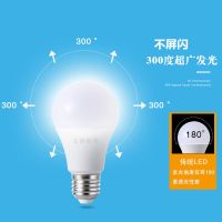 【48小时发货】led灯泡e27螺口节能灯家用超亮螺旋工厂车间仓库照明专用灯泡