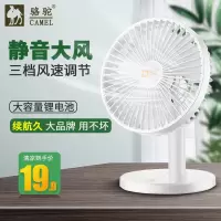 USB小风扇手持迷你随身小型充电学生宿舍床上办公室大风