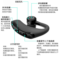 蓝牙商务耳机 超长待机声控mini无线机 vivo华为oppo苹果小米通用