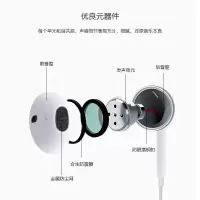 原封新款弹窗8耳机线iphone7p/xr/x//11pro扁头k歌耳塞