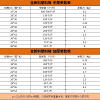 塑料袋白色定做马甲袋背心袋手提打包袋方便袋子超市购物袋|[加厚款]十斤白色装 26*38[厘米]