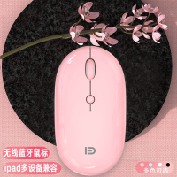 无线蓝牙鼠标静音可充电式typec小米苹果ipad手机无限mac联想微软华为戴尔笔记本电脑台式办公无声男女生可爱
