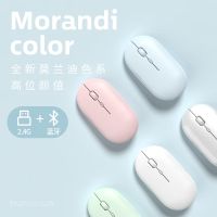 蓝牙无线鼠标可爱静音女生充电式适用苹果华硕联想笔记本电脑无限