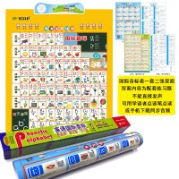 标准发音48个英语国际音标有声挂图小学生音标字母入发声学习机 音标有声挂图+新口型表