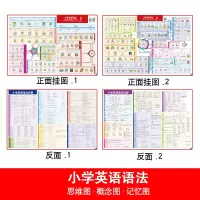 标准发音48个英语国际音标有声挂图小学生音标字母入发声学习机 语法表