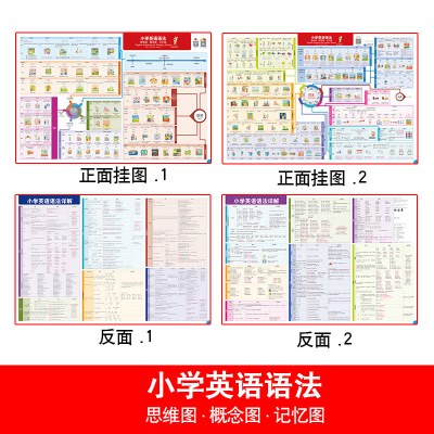 标准发音48个英语国际音标有声挂图小学生音标字母入发声学习机 语法表