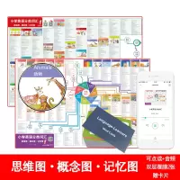 标准发音48个英语国际音标有声挂图小学生音标字母入发声学习机 小学英语分类词汇表