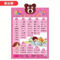 挂图识字卡汉语拼音英语字母abc一年级宝宝幼儿有声音数学认数全 水晶款乘法表-B26-L12