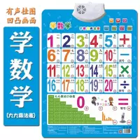 2020热卖幼儿童点读书有声挂图早教发声宝宝读物拼音看图识字卡片 学数学-乘法表