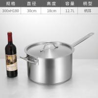 [购前咨询]适用厚底奶锅不锈钢复合底单柄汁锅烘焙料理锅家用不粘汤锅电磁炉通用