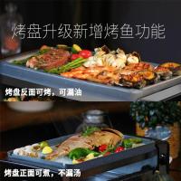 [购前咨询]适用琳米库韩式烧烤架 烤肉盘电烤盘 室内无烟烧烤炉家用电烤鱼烤肉机