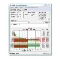 极控者(TiMER)闪迪64g手机内存卡sd存储卡运动相机 高速tf卡行车记录仪4K无人机 套餐一
