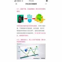 格力变频FGR5Pd/C1Na风管机