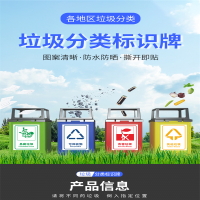 幸旺广告牌垃圾分类XWGGP008
