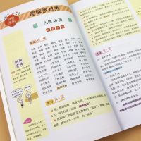 思维导图快速作文法小学生好词好句好段大全集好开头结尾  带名师点评1-2年级看图说话写话训练人教版3-6年级下册同步