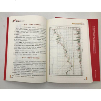 正版全彩版股市天经系列全套2册 量线捉涨停/量柱擒涨停 黑马王子 炒股的智慧操作学金融证券正版投资理财K线指标技术分