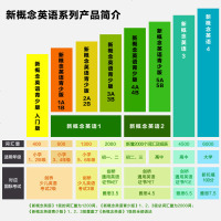 新概念英语1新版全套4册教材 正版朗文入级英语初阶 课本+练习册+自学导读+练习详解新概念英语一全四册中小学生书籍