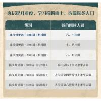    床头灯1000词英汉对照爱丽丝漫游奇境记+格林童话+小飞侠彼得潘+鲁滨逊漂流记+热爱生命中英文阅读世界名著书籍