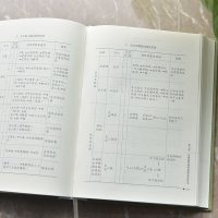 灸绳 周楣声著 针灸艾灸中医针灸基础理论临床医学书籍 针灸大成甲乙经针灸教学教材书 中医针灸书籍入 中医养生针灸学