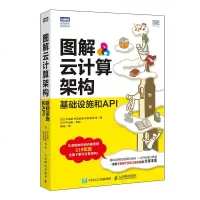   正版 图解云计算架构：基础设施和APT [日]平山毅，中岛伦明，中井悦司 著 胡屹 译 网络技术 专业科技