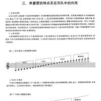 单簧管基础教程 单簧管基础练习曲教材 尤德义 五线谱 黑管入初学教材书籍 单簧管初级教程
