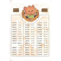 半小时漫画成语写作大全 小学生版中华成语故事儿童绘本成语接龙书幼儿版爆笑校园漫画书全集小学课外阅读书籍读物6-7-8