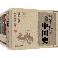 简明国学大纲+中国大纲+世界史大纲+用年表读懂中国史 中国通史历史类书籍 书中国古代史 正版图书籍