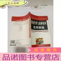 正 九成新绩效管理与薪酬福利实用表格