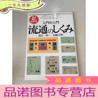 正 九成新流通のしくみ