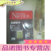 正 九成新科学世界2021 3 ..