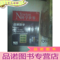 正 九成新科学世界2021 3 ,,