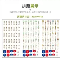 非夜光款34101(135个标识贴) 创意夜光开关贴墙贴家用灯开关标识标签面板插座帖保护套简约现代