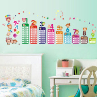 乘法表642 卡通墙贴乘法口诀表儿童墙壁贴纸客厅可移除玻璃墙贴贴膜壁贴