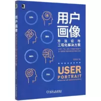 音像用户画像(方与程化解决方案)赵宏田|责编:李艺