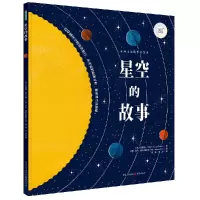 音像星空的故事詹姆斯·卡特