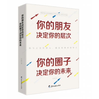 音像你的朋友决定你的层次你的圈子决定你的未来未铭