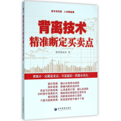 音像背离技术精准断定买卖点淘金客