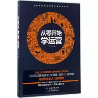 音像从零开始学运营王力