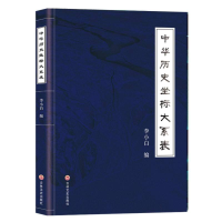 音像中华历史坐标大系表编者:李小白|责编:李岩冰