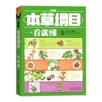 音像图解本草纲目一看就懂(典藏版)编者:李兴广