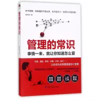 音像管理的常识(事情一来就让你知道怎么管)鲁克德
