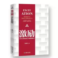 音像激励让员工自动自发工作的管理技巧刘瑞军