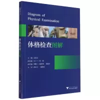 音像体格检查图解不详
