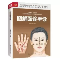 音像图解面诊手诊于雅婷. 孙平
