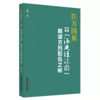 音像医方图解:以“汤液经法图”解读方剂配伍之秘金锐著