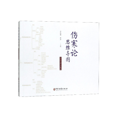 音像伤寒论思维导图(中医生学习笔记)齐昌菊