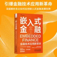音像嵌入式金融