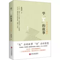 音像学