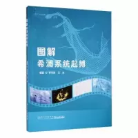 音像图解希浦系统起搏蔡彬妮,王焱编著